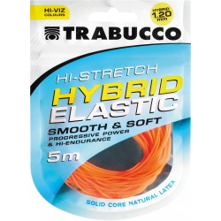 HYBRID ELASTIC SOLID CORE