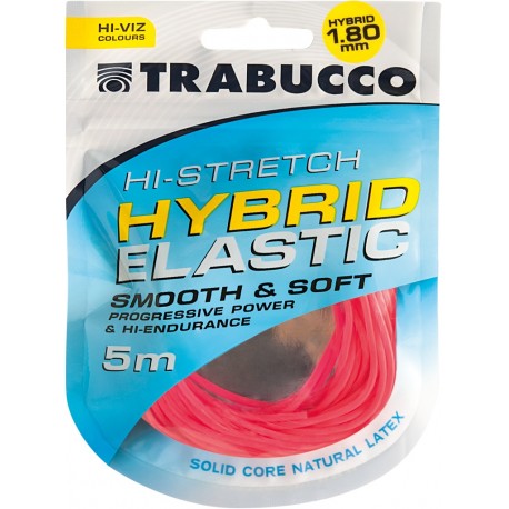 HYBRID ELASTIC SOLID CORE