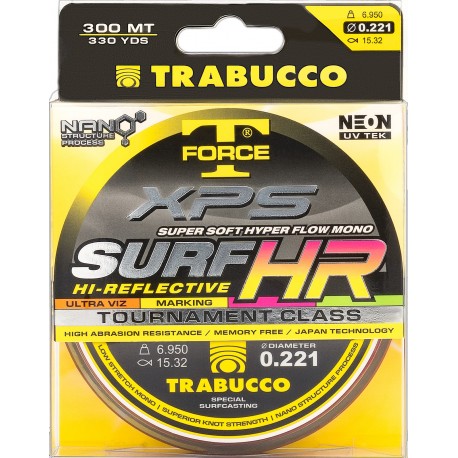 FIR T-FORCE XPS SURF HR UV MARK SYSTEM