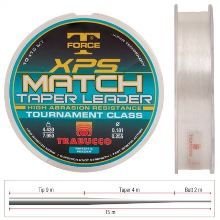 FIR T FORCE XPS MATCH TAPER LEADER 15m