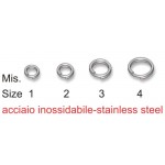 INELE DESPICATE INOX STONFO