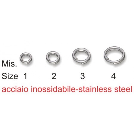 INELE DESPICATE INOX STONFO