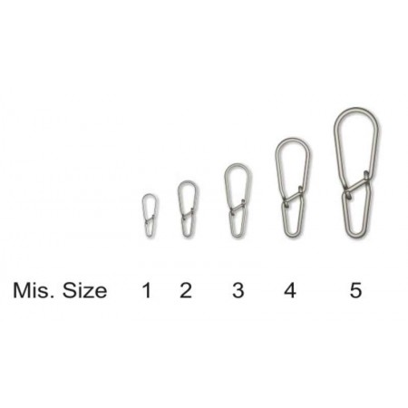 AGRAFE SUPER USOARE STONFO