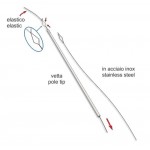 DISPOZITIV INTRODUCERE ELASTIC STONFO