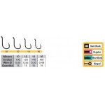 CARLIGE TRABUCCO MATCH SPECIALIST-MICRO BARB 15 buc/plic