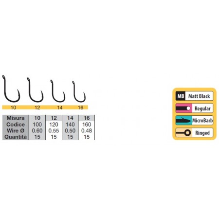 CARLIGE TRABUCCO MATCH SPECIALIST-MICRO BARB 15 buc/plic